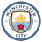 Man City table logo