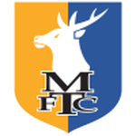 undefined logo